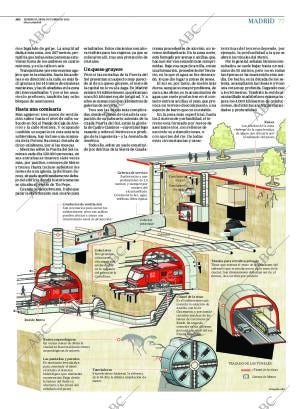 ABC MADRID 28-10-2012 página 77
