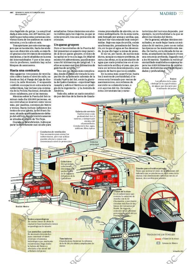 ABC MADRID 28-10-2012 página 77