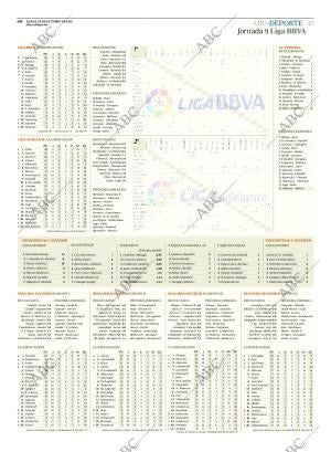 ABC MADRID 29-10-2012 página 47