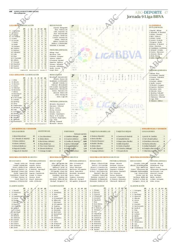 ABC MADRID 29-10-2012 página 47