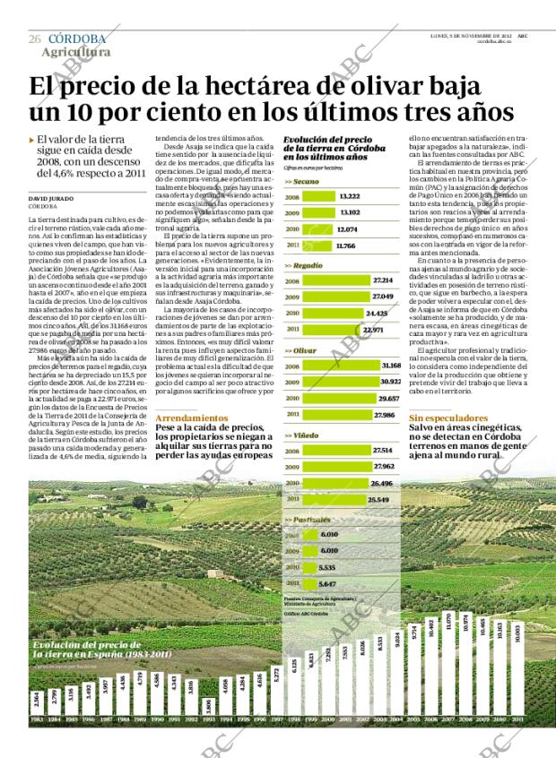 ABC CORDOBA 05-11-2012 página 26