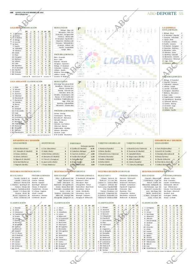 ABC CORDOBA 05-11-2012 página 55
