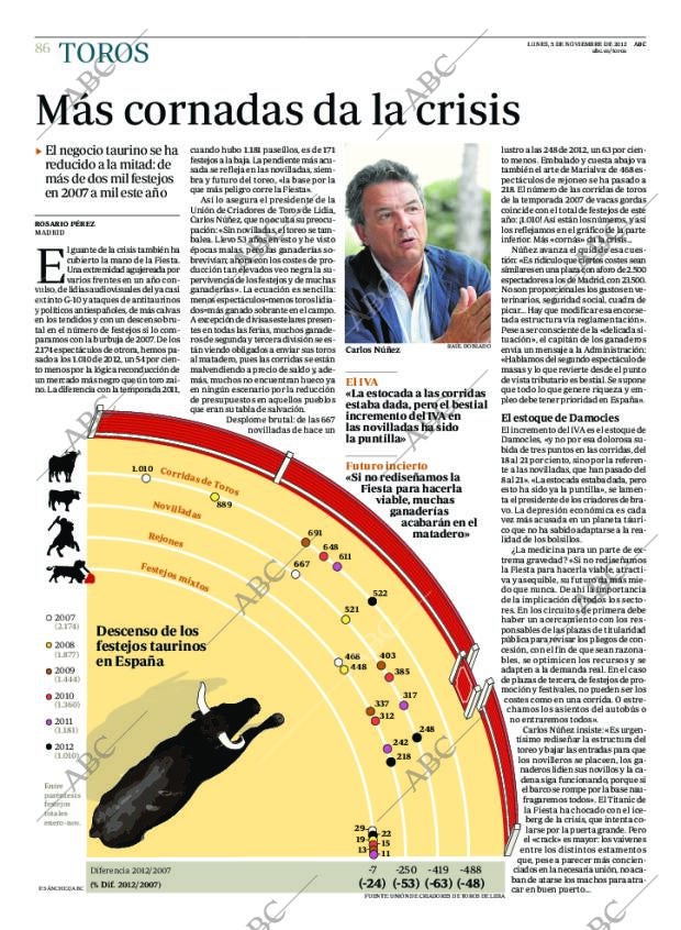 ABC CORDOBA 05-11-2012 página 86