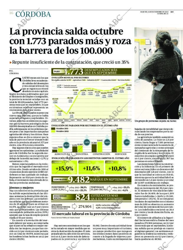 ABC CORDOBA 06-11-2012 página 16
