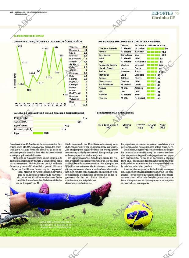 ABC CORDOBA 07-11-2012 página 79