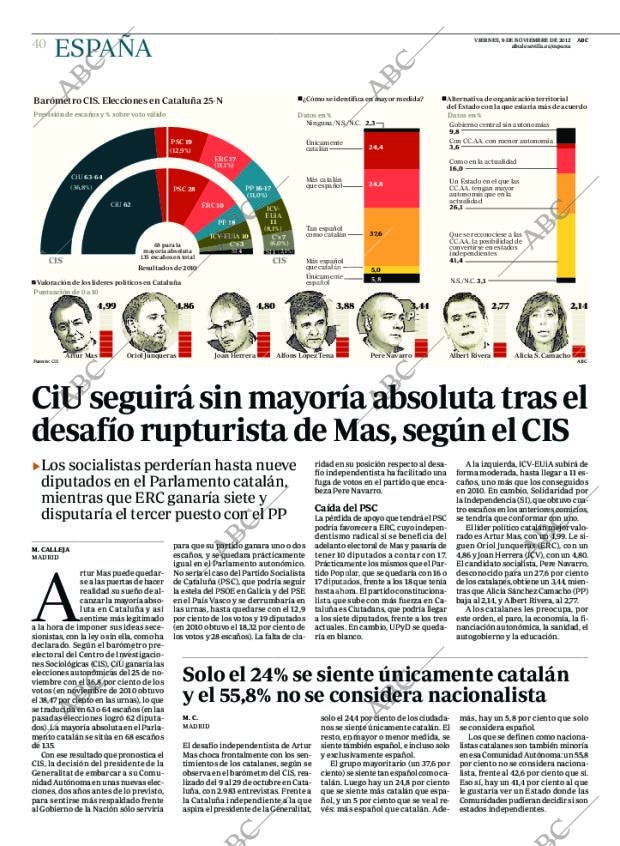ABC SEVILLA 09-11-2012 página 40