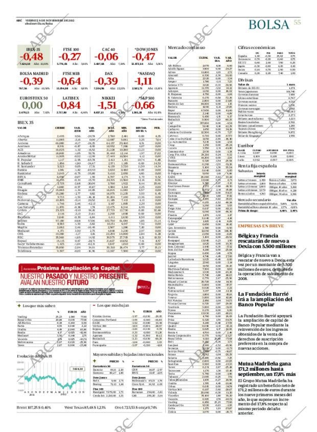 ABC SEVILLA 09-11-2012 página 55