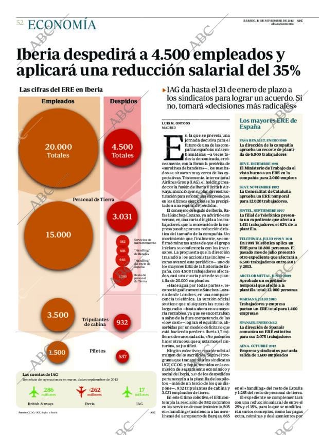 ABC CORDOBA 10-11-2012 página 52