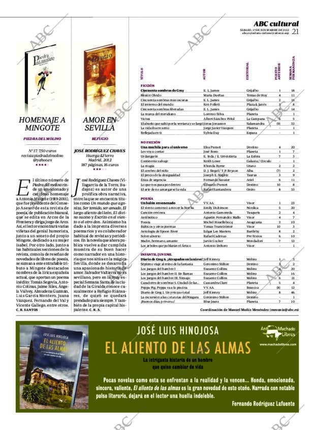 CULTURAL MADRID 17-11-2012 página 21