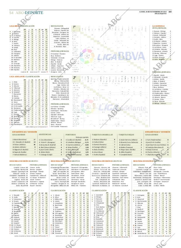 ABC MADRID 19-11-2012 página 54