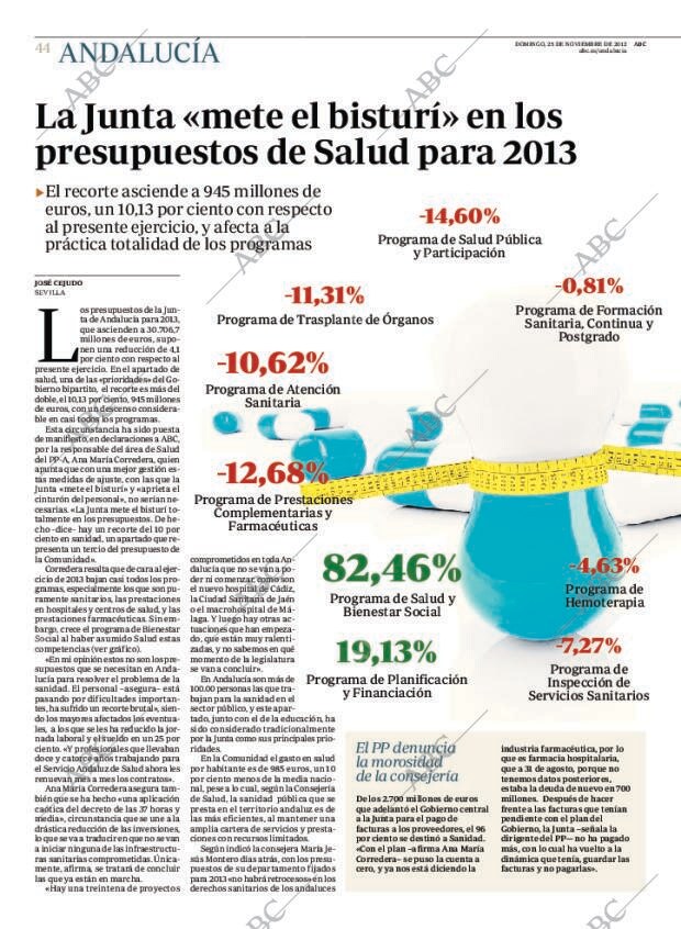 ABC CORDOBA 25-11-2012 página 48