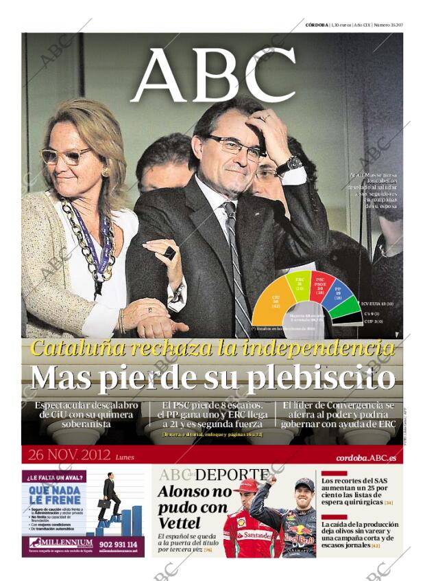 ABC CORDOBA 26-11-2012 página 1