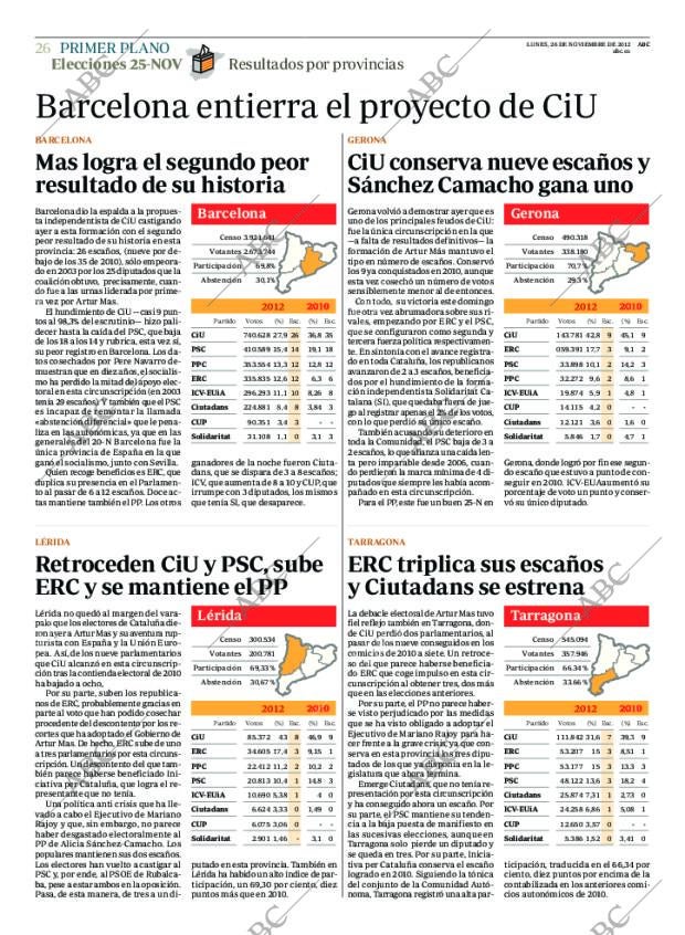 ABC CORDOBA 26-11-2012 página 26