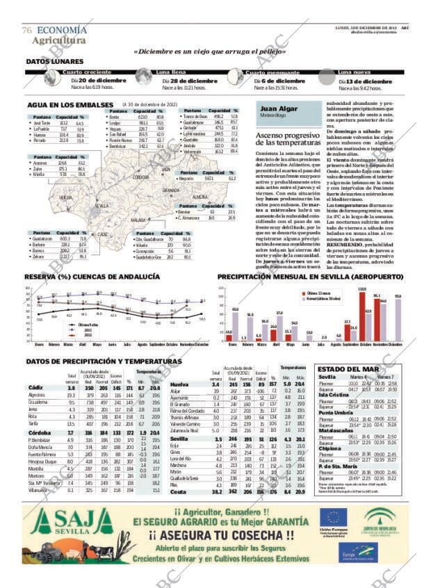 ABC SEVILLA 03-12-2012 página 76