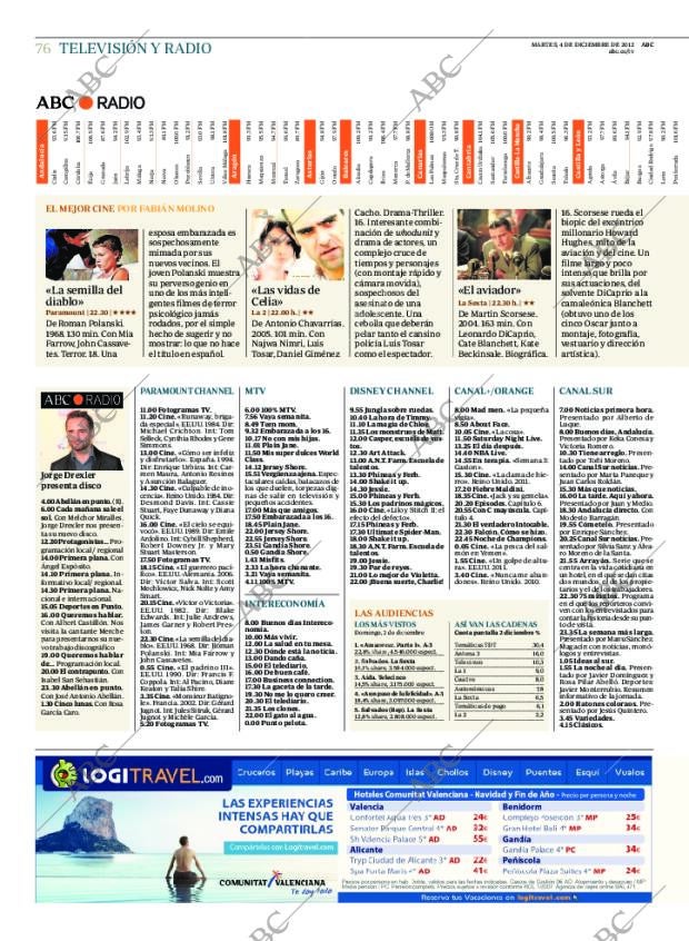 ABC CORDOBA 04-12-2012 página 76