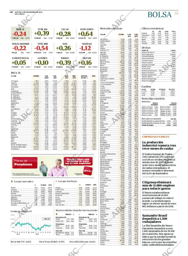 ABC MADRID 06-12-2012 página 35