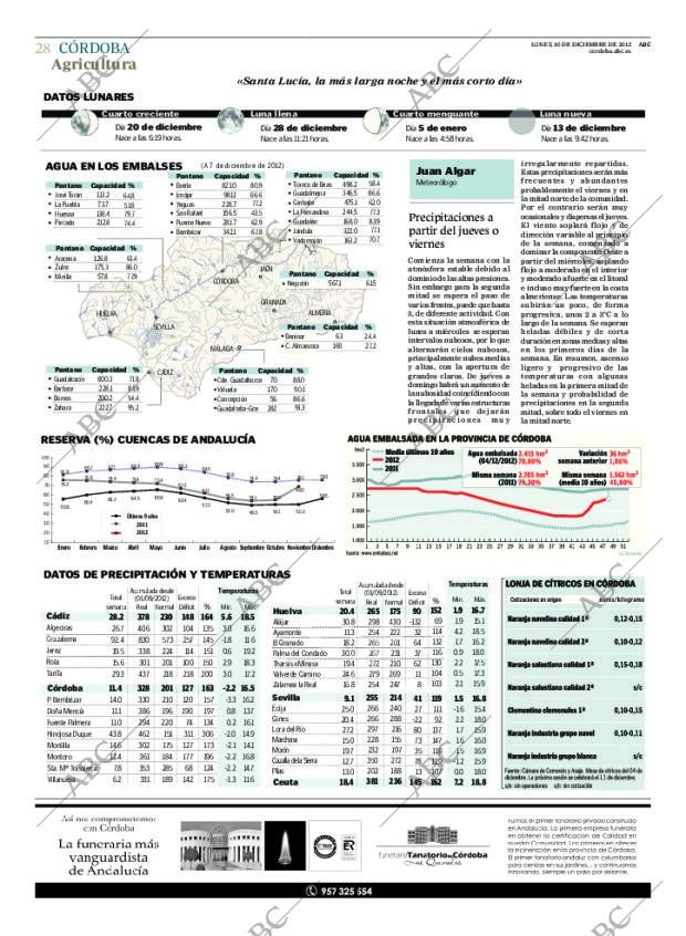 ABC CORDOBA 10-12-2012 página 28