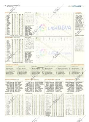 ABC CORDOBA 10-12-2012 página 57