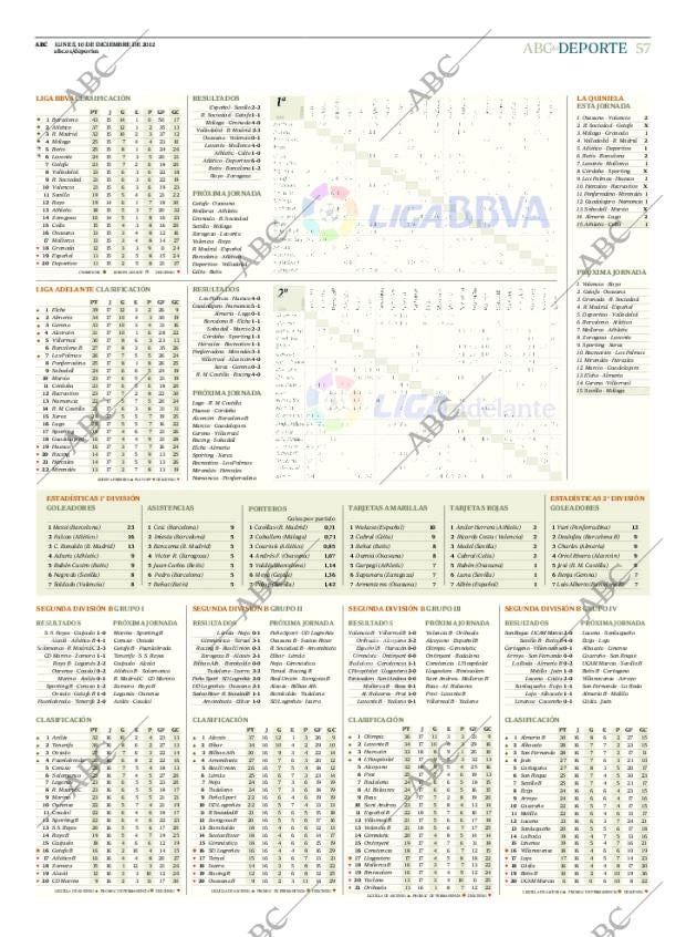 ABC CORDOBA 10-12-2012 página 57
