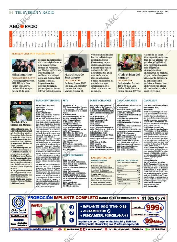 ABC CORDOBA 10-12-2012 página 84