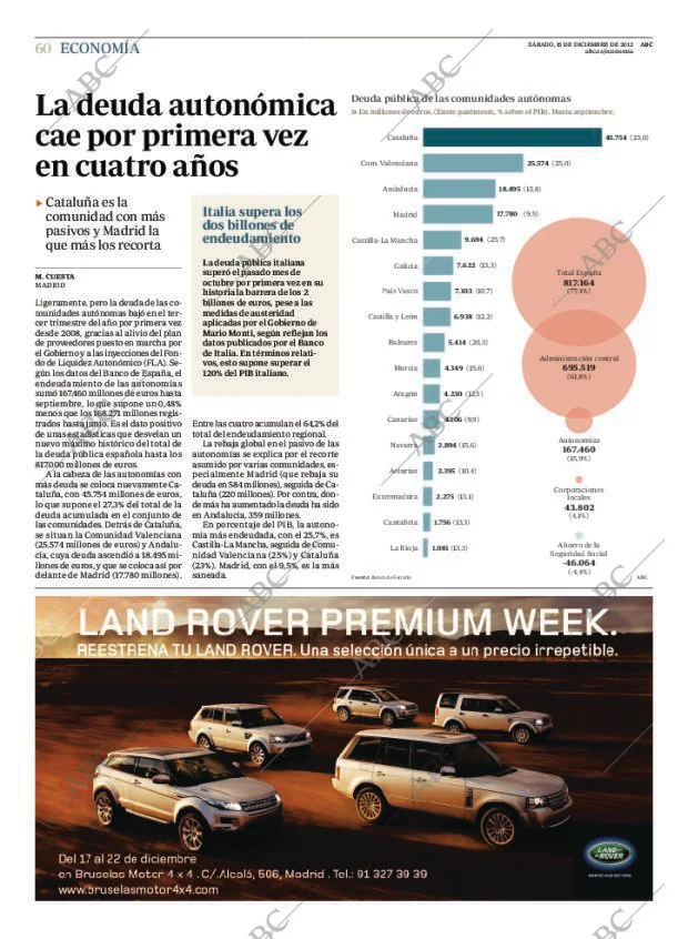 ABC CORDOBA 15-12-2012 página 60
