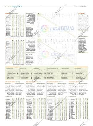 ABC CORDOBA 17-12-2012 página 50