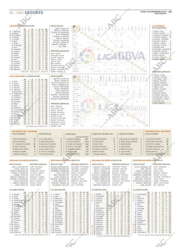 ABC CORDOBA 17-12-2012 página 50