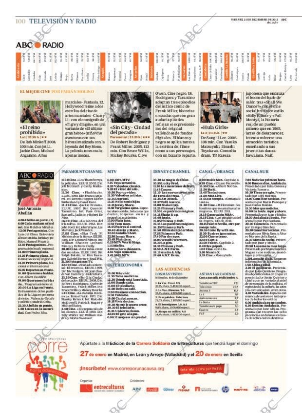 ABC CORDOBA 21-12-2012 página 100