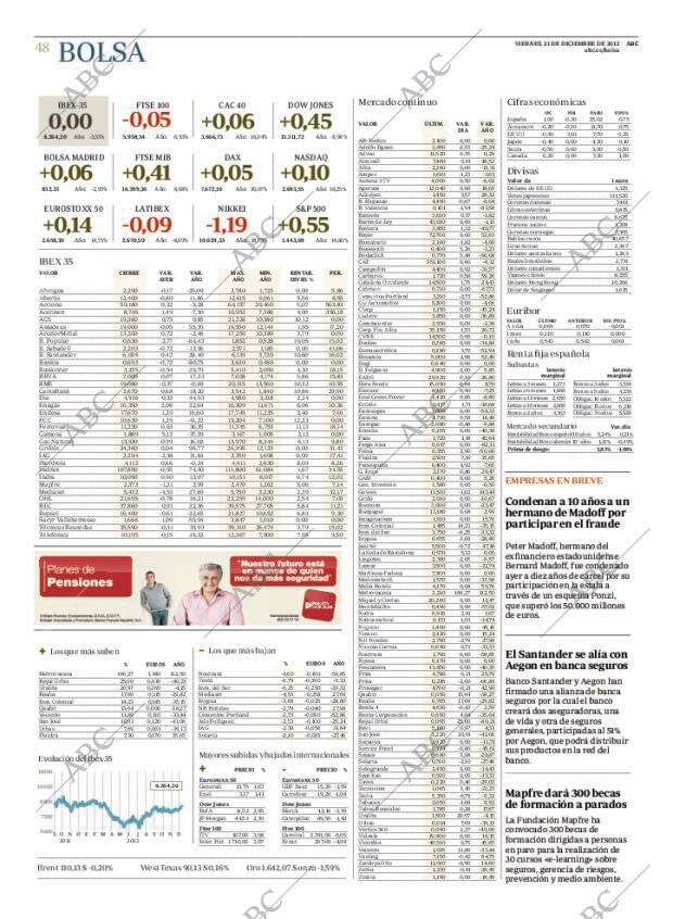 ABC MADRID 21-12-2012 página 48