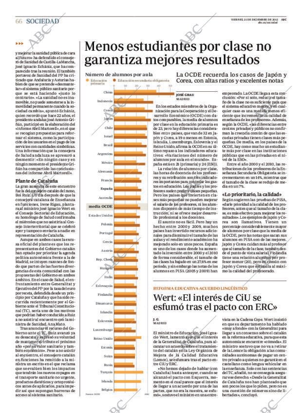 ABC MADRID 21-12-2012 página 66