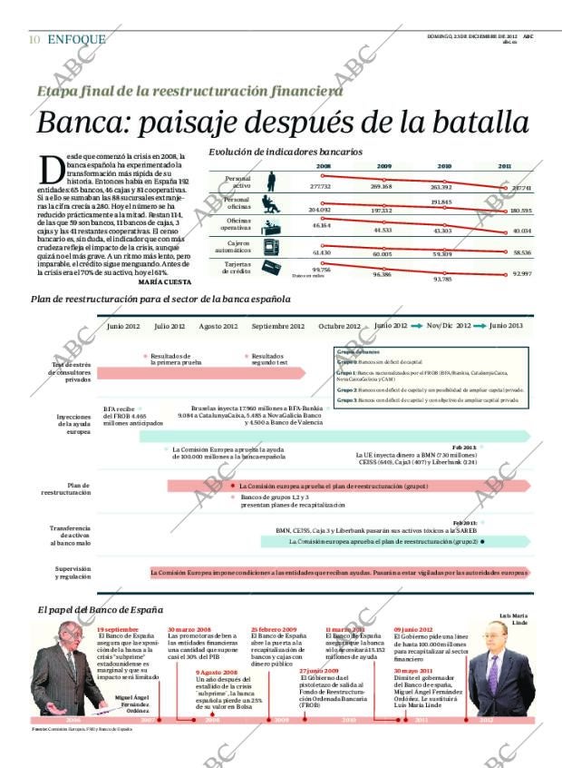 ABC MADRID 23-12-2012 página 10
