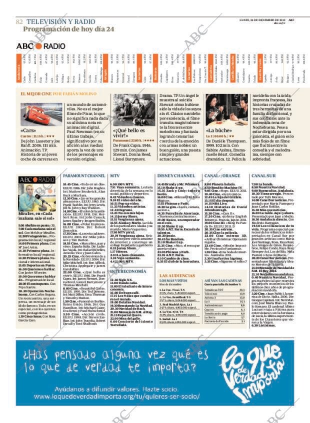 ABC CORDOBA 24-12-2012 página 82