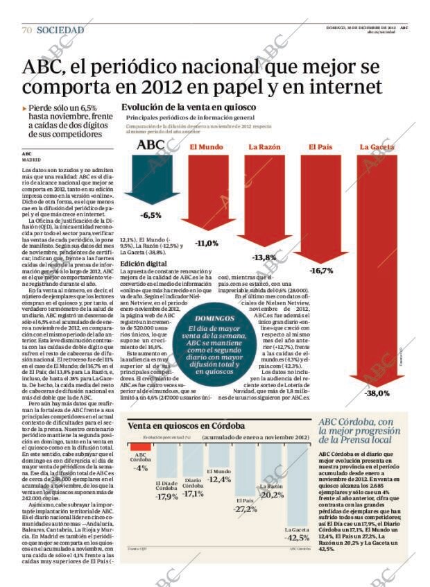 ABC CORDOBA 30-12-2012 página 70