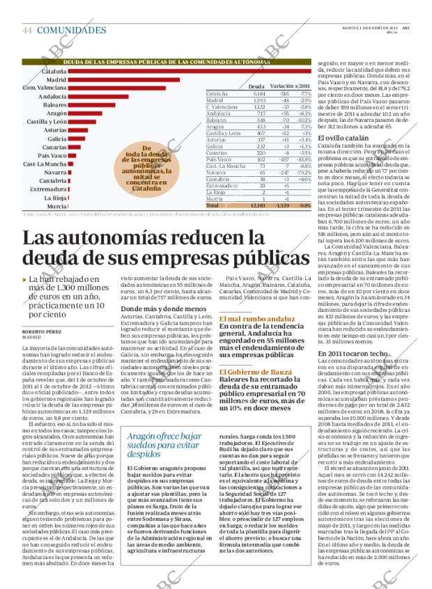 ABC CORDOBA 01-01-2013 página 44