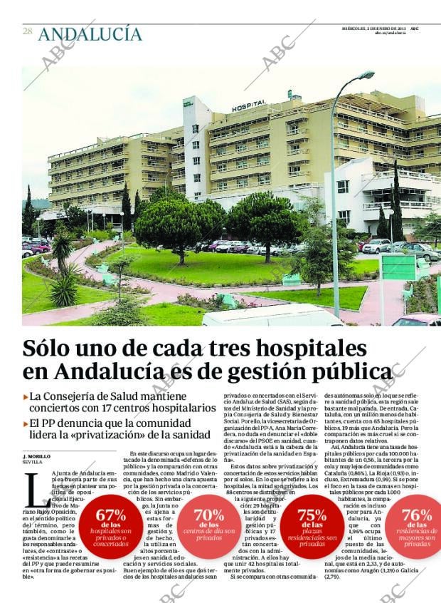 ABC CORDOBA 02-01-2013 página 28