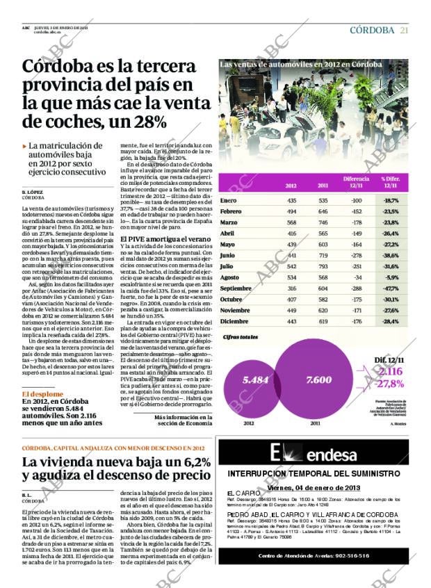 ABC CORDOBA 03-01-2013 página 21