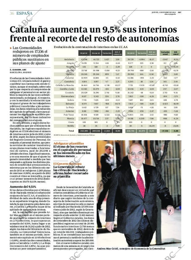 ABC CORDOBA 03-01-2013 página 36