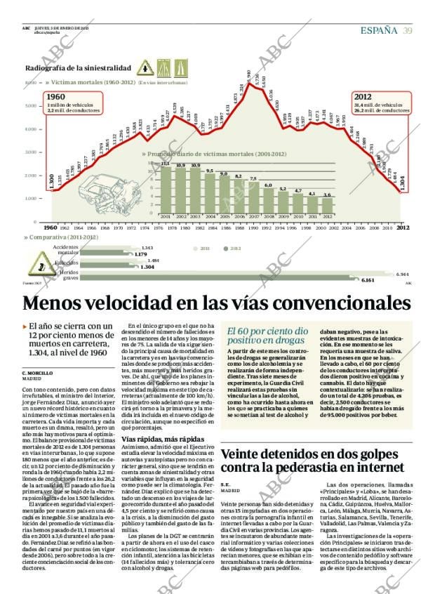 ABC CORDOBA 03-01-2013 página 39
