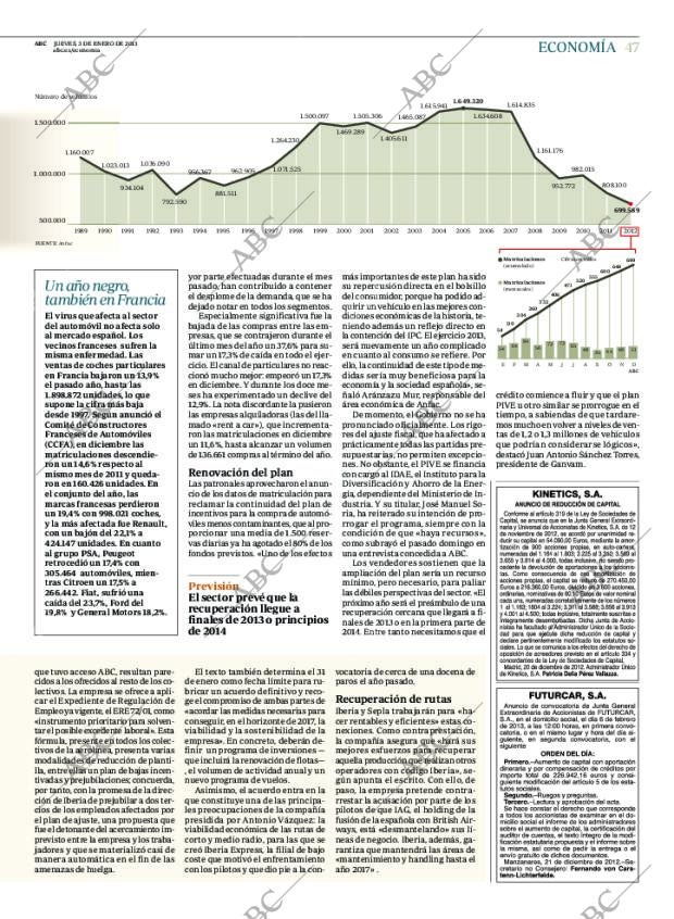 ABC CORDOBA 03-01-2013 página 47