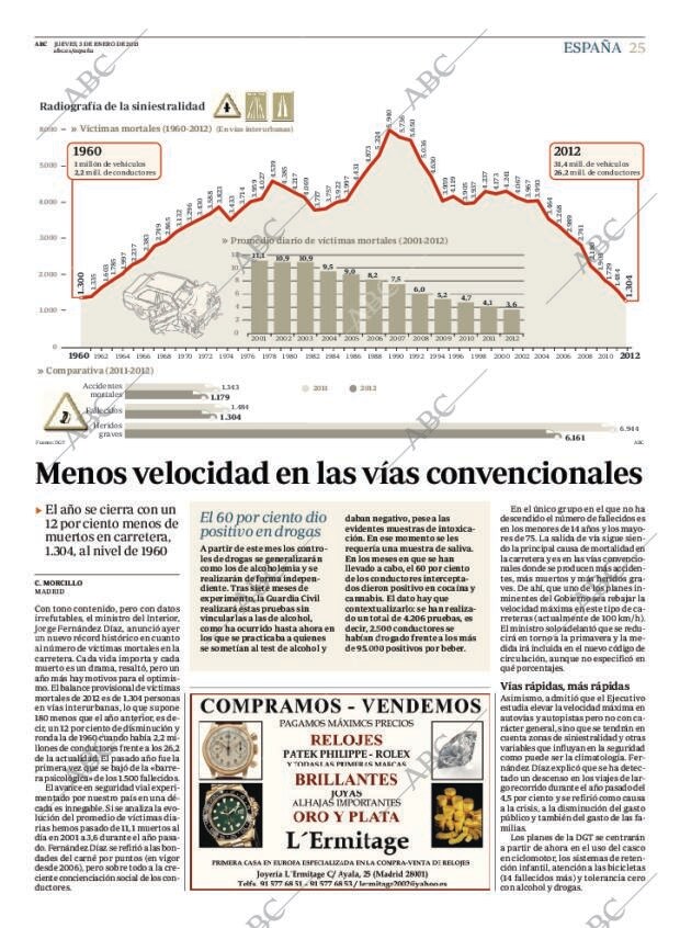 ABC MADRID 03-01-2013 página 25