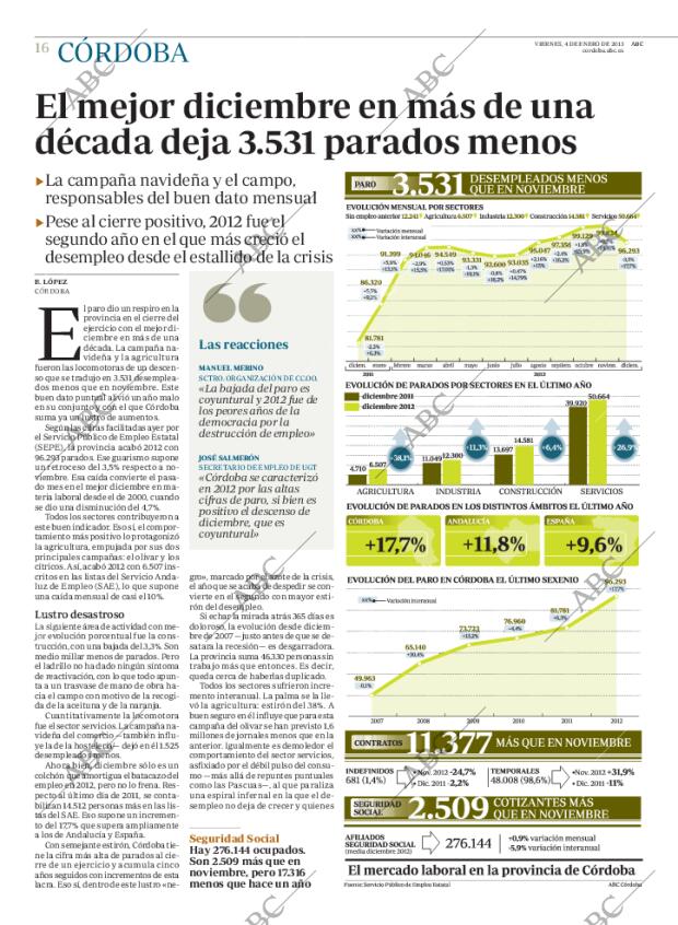 ABC CORDOBA 04-01-2013 página 16