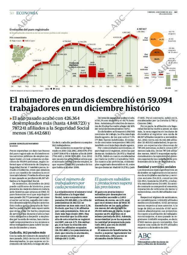 ABC CORDOBA 04-01-2013 página 50