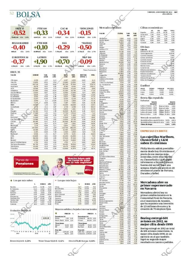 ABC CORDOBA 04-01-2013 página 52