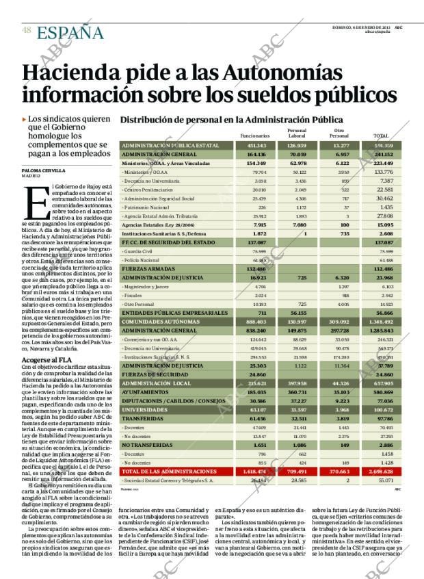 ABC CORDOBA 06-01-2013 página 48