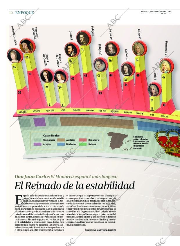 ABC MADRID 06-01-2013 página 10