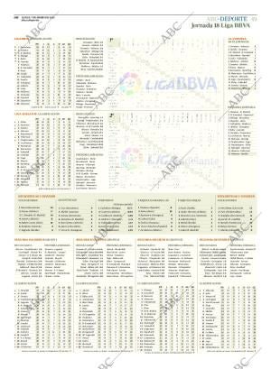 ABC CORDOBA 07-01-2013 página 49