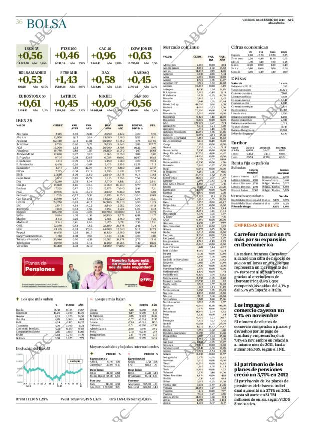 ABC MADRID 18-01-2013 página 36