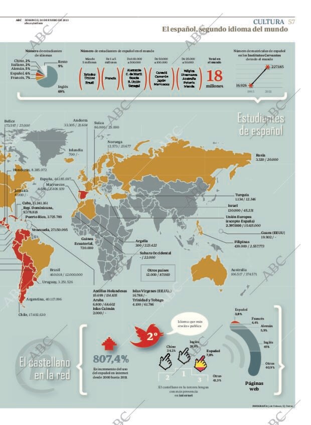 ABC MADRID 20-01-2013 página 57