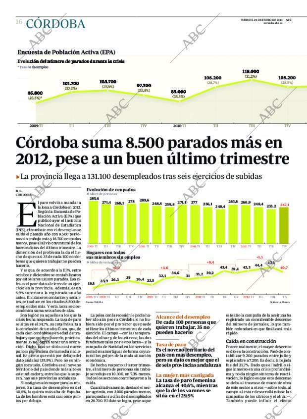 ABC CORDOBA 25-01-2013 página 16