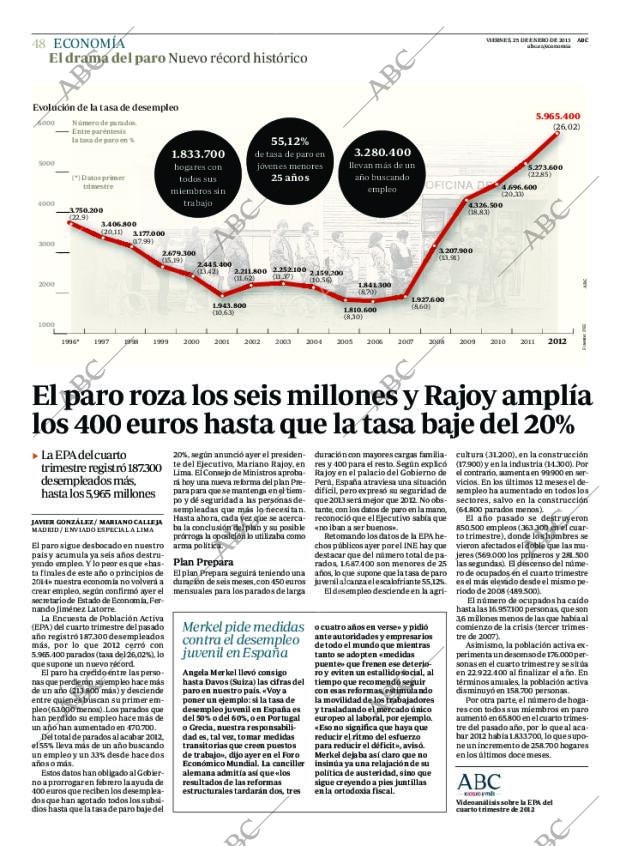 ABC CORDOBA 25-01-2013 página 48